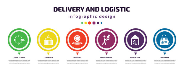 delivery and logistic infographic element with icons and 6 step or option. delivery and logistic icons such as supply chain, container, tracking, delivery man, warehouse, duty free vector. can be