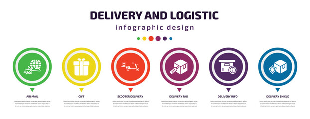 delivery and logistic infographic element with icons and 6 step or option. delivery and logistic icons such as air mail, gift, scooter delivery, tag, info, shield vector. can be used for banner,