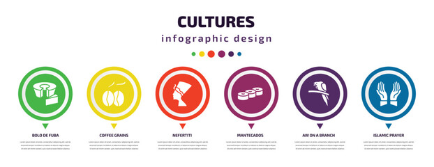 cultures infographic element with icons and 6 step or option. cultures icons such as bolo de fuba, coffee grains, nefertiti, mantecados, aw on a branch, islamic prayer vector. can be used for