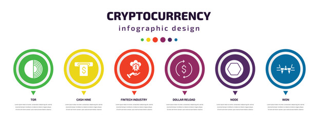 cryptocurrency infographic element with icons and 6 step or option. cryptocurrency icons such as tor, cash hine, fintech industry, dollar reload, node, won vector. can be used for banner, info