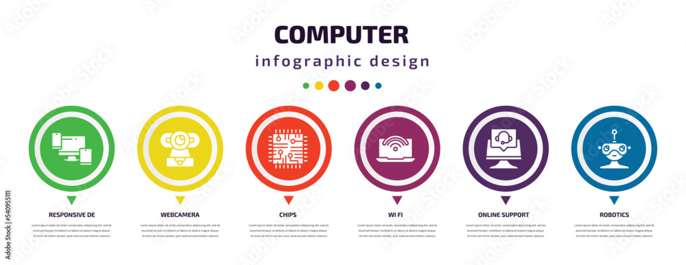 Poster computer infographic element with icons and 6 step or option. computer icons such as responsive de, 