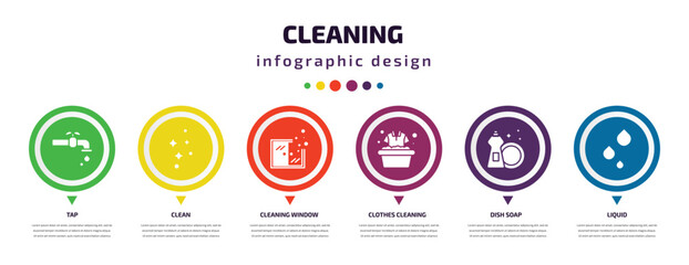 cleaning infographic element with icons and 6 step or option. cleaning icons such as tap, clean, cleaning window, clothes dish soap, liquid vector. can be used for banner, info graph, web, - obrazy, fototapety, plakaty