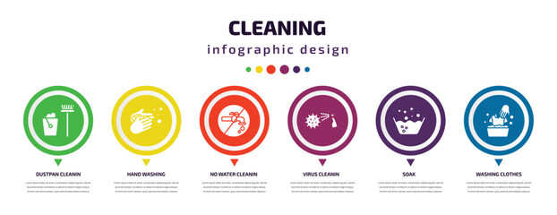 cleaning infographic element with icons and 6 step or option. cleaning icons such as dustpan cleanin, hand washing, no water cleanin, virus cleanin, soak, washing clothes vector. can be used for