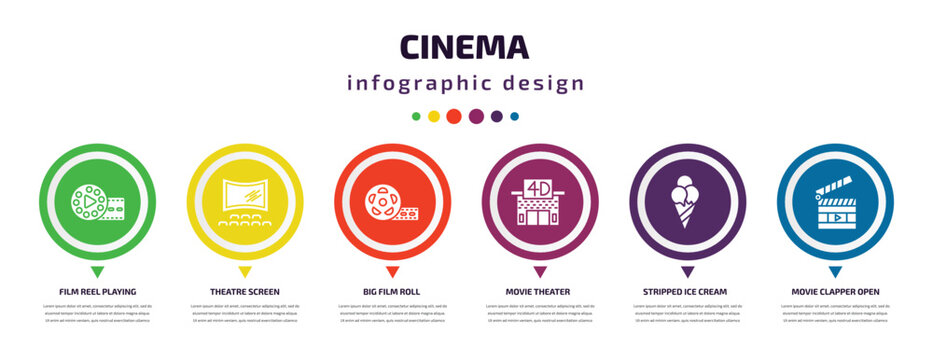 cinema infographic element with icons and 6 step or option. cinema icons such as film reel playing, theatre screen, big film roll, movie theater, stripped ice cream cone, movie clapper open vector.
