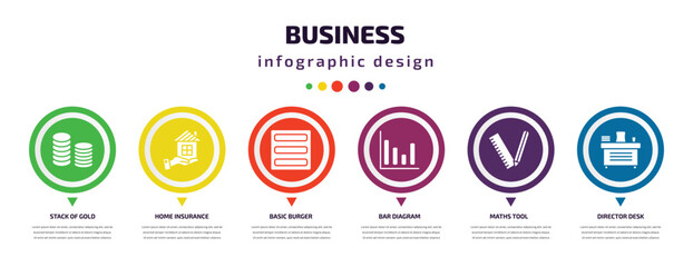 business infographic element with icons and 6 step or option. business icons such as stack of gold, home insurance, basic burger, bar diagram, maths tool, director desk vector. can be used for