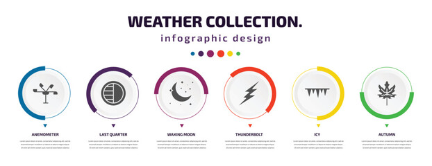 weather collection. infographic element with icons and 6 step or option. weather collection. icons such as anemometer, last quarter, waxing moon, thunderbolt, icy, autumn vector. can be used for - obrazy, fototapety, plakaty