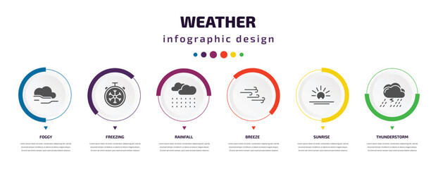 weather infographic element with icons and 6 step or option. weather icons such as foggy, freezing, rainfall, breeze, sunrise, thunderstorm vector. can be used for banner, info graph, web,