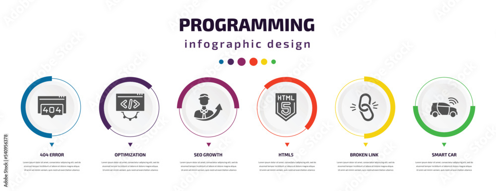 Poster programming infographic element with icons and 6 step or option. programming icons such as 404 error