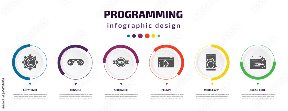 Poster programming infographic element with icons and 6 step or option. programming icons such as copyright