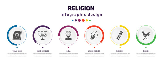 religion infographic element with icons and 6 step or option. religion icons such as torah book, jewish candles, india, jewish incense, mezuzah, chicken vector. can be used for banner, info graph,