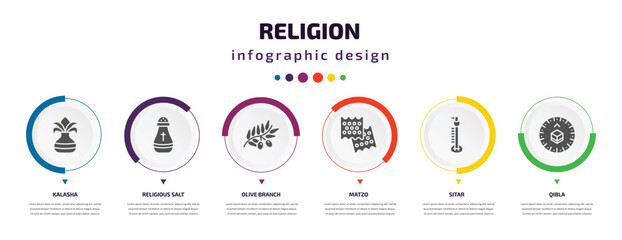 religion infographic element with icons and 6 step or option. religion icons such as kalasha, religious salt, olive branch, matzo, sitar, qibla vector. can be used for banner, info graph, web,