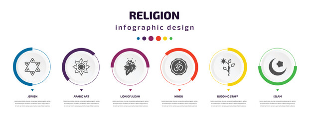 religion infographic element with icons and 6 step or option. religion icons such as jewish, arabic art, lion of judah, hindu, budding staff, islam vector. can be used for banner, info graph, web,