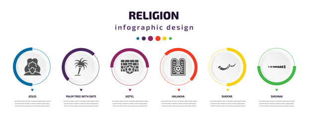 religion infographic element with icons and 6 step or option. religion icons such as jesus, palm tree with date, kotel, halakha, shofar, shehnai vector. can be used for banner, info graph, web,
