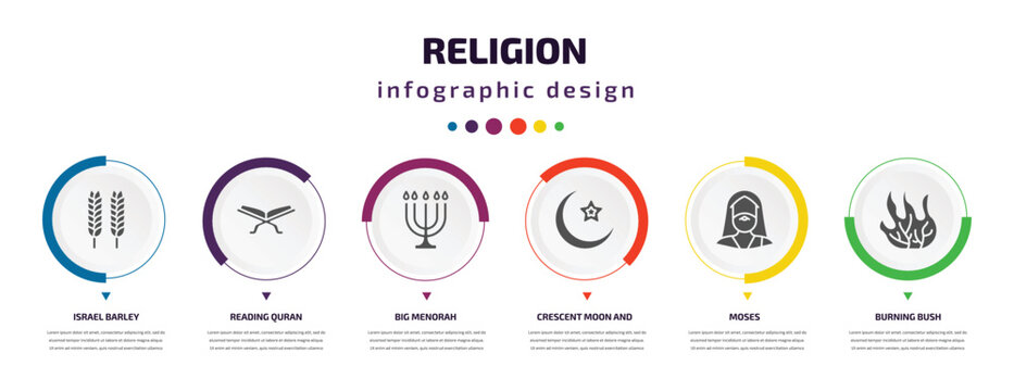 religion infographic element with icons and 6 step or option. religion icons such as israel barley, reading quran, big menorah, crescent moon and star, moses, burning bush vector. can be used for