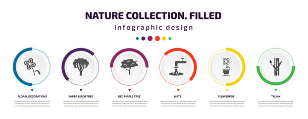 nature collection. filled infographic element with icons and 6 step or option. nature collection. filled icons such as floral decorations, paper birch tree, red maple tree, wate, flowerpot, trunk
