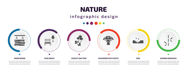 nature infographic element with icons and 6 step or option. nature icons such as wood board, park bench, scarlet oak tree, mushroom with spots, sow, bamboo branches vector. can be used for banner,