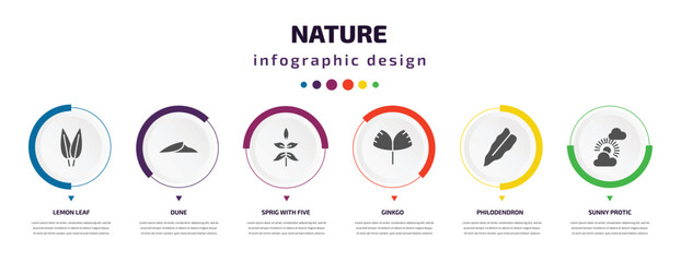nature infographic element with icons and 6 step or option. nature icons such as lemon leaf, dune, sprig with five leaves, ginkgo, philodendron, sunny protic vector. can be used for banner, info © Farahim