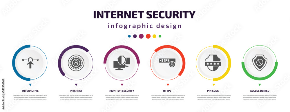 Poster internet security infographic element with icons and 6 step or option. internet security icons such 