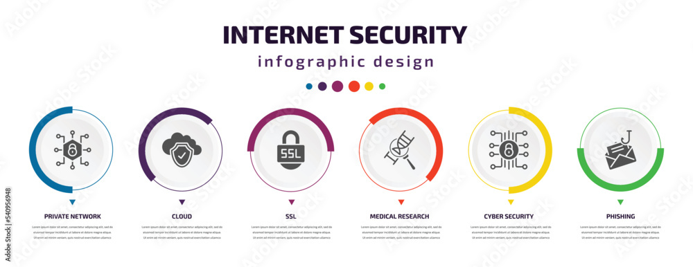 Poster internet security infographic element with icons and 6 step or option. internet security icons such 