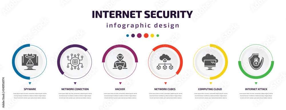 Poster internet security infographic element with icons and 6 step or option. internet security icons such 