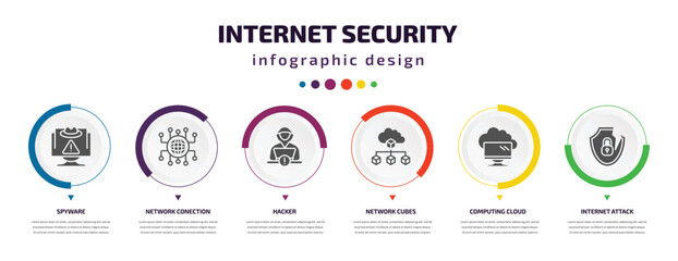 internet security infographic element with icons and 6 step or option. internet security icons such as spyware, network conection, hacker, network cubes, computing cloud, internet attack vector. can