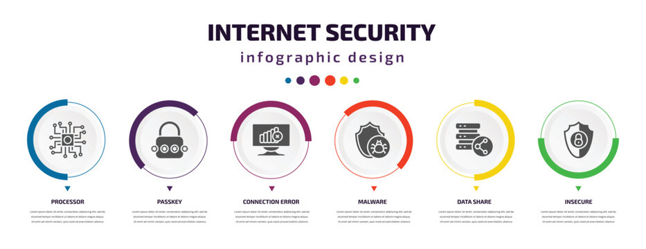 Imágenes de Insecure: descubre bancos de fotos, ilustraciones, vectores ...