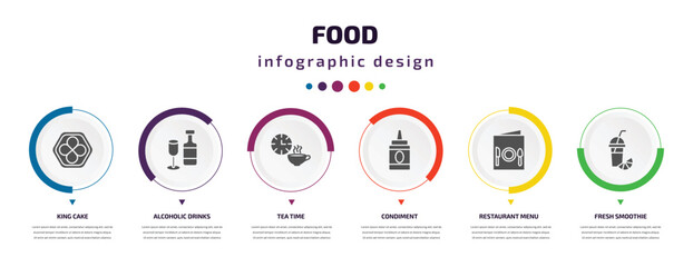 food infographic element with icons and 6 step or option. food icons such as king cake, alcoholic drinks, tea time, condiment, restaurant menu, fresh smoothie vector. can be used for banner, info