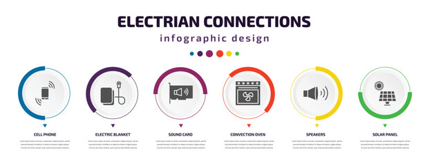 electrian connections infographic element with icons and 6 step or option. electrian connections icons such as cell phone, electric blanket, sound card, convection oven, speakers, solar panel