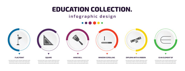 education collection. infographic element with icons and 6 step or option. education collection. icons such as flag point, square, hand bell, window scrolling left, diploma with a ribbon, is an