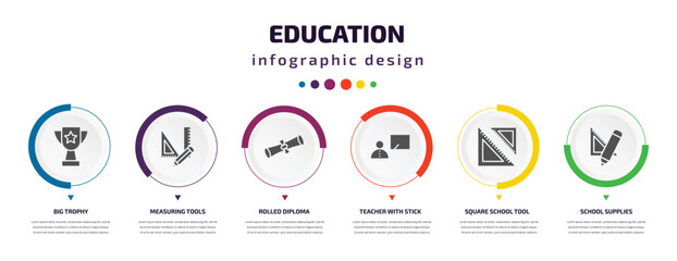 education infographic element with icons and 6 step or option. education icons such as big trophy, measuring tools, rolled diploma, teacher with stick, square school tool, school supplies vector.
