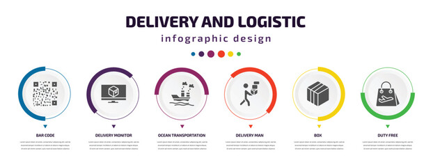 delivery and logistic infographic element with icons and 6 step or option. delivery and logistic icons such as bar code, delivery monitor, ocean transportation, man, box, duty free vector. can be