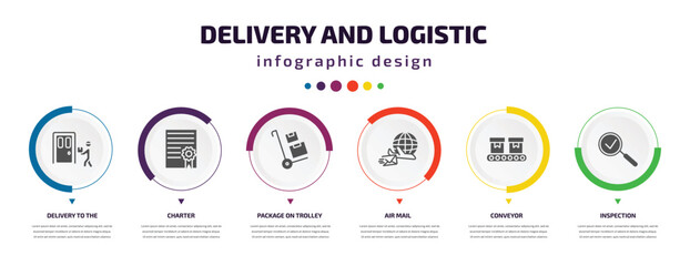 delivery and logistic infographic element with icons and 6 step or option. delivery and logistic icons such as delivery to the door, charter, package on trolley, air mail, conveyor, inspection