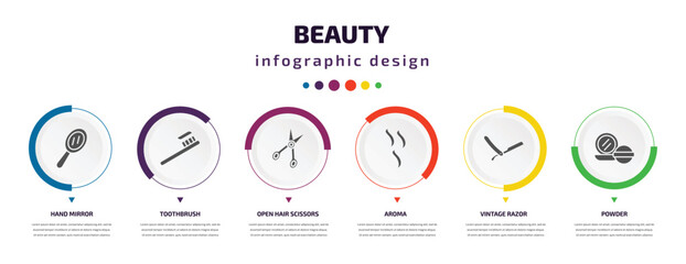 beauty infographic element with icons and 6 step or option. beauty icons such as hand mirror, toothbrush, open hair scissors, aroma, vintage razor, powder vector. can be used for banner, info graph,