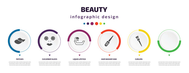 beauty infographic element with icons and 6 step or option. beauty icons such as patches, cucumber slices on face, liquid lipstick, hair washer sink, curlers, makeup brush vector. can be used for