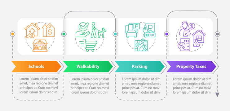 Convenient neighborhoods rectangle infographic template. Data visualization with 4 steps. Editable timeline info chart. Workflow layout with line icons. Myriad Pro-Bold, Regular fonts used