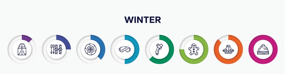 infographic element with winter outline icons. included anorak vest, ski equiptment, winter tire, snow goggle, winter scarf, gingerbread man, fur coat, cap vector.