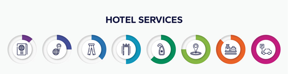 infographic element with hotel services outline icons. included international passport, geolocated place, ripped jeans, airport security portal, hang, place point, null, parking car vector.