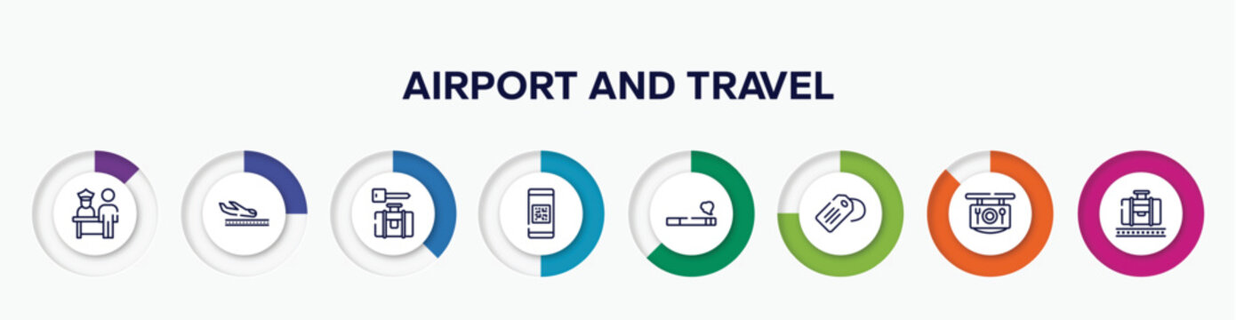 Infographic Element With Airport And Travel Outline Icons. Included Airport Check In, Plane Landing, Left Luggage, Qr Code Scan, Smoking, Luggage Tag, Restaurant, Baggage Claim Vector.