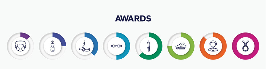 infographic element with awards outline icons. included headgear, isotonic, puck, diving belt, dive knife, bobsled, waterpolo player, nobel prize vector. - obrazy, fototapety, plakaty