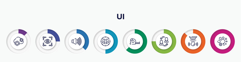 infographic element with ui outline icons. included saas, trackability, sound control, team target, tape measure, on coaching, water sensor, loading vector.
