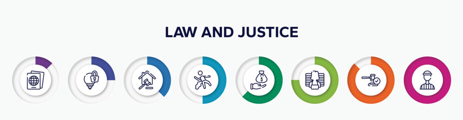 infographic element with law and justice outline icons. included immigration, intellectual property, property and finance, corpse, bribery, prisoner, veredict, prisioner vector.