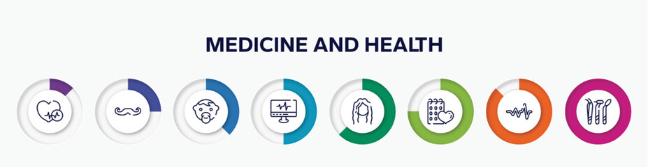 infographic element with medicine and health outline icons. included heart black shape, mustache curled tip, baby face, heartbeats monitoring, long wavy hair, null, cardiac graphic, dentist tools