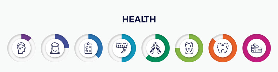 infographic element with health outline icons. included brain inside human head, woman dark long hair shape, checked list, veneer, hand grip, plaque, teeth black shape, health center vector.