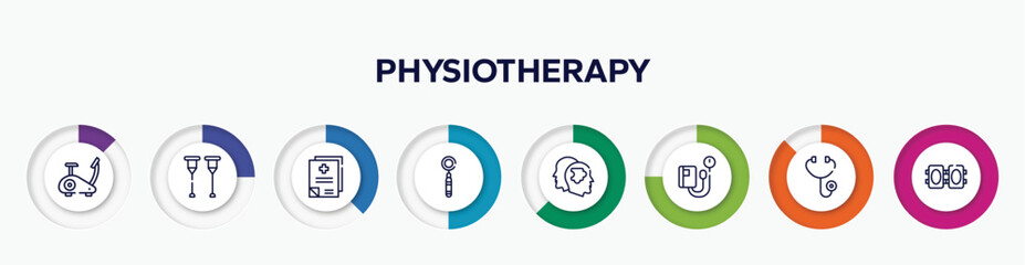 infographic element with physiotherapy outline icons. included stationary bike, crutches, medical records, mouth mirror, psychologist, sphygmomanometer, diage, knee pad vector.