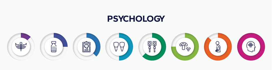 infographic element with psychology outline icons. included medical, homeopathy, mental checklist, incisor, electrotherapy, fungi, injury, obsession vector.