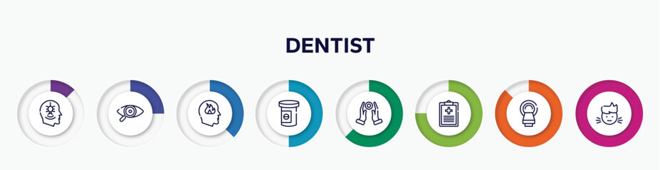 infographic element with dentist outline icons. included phobia, eye exam, emotions, antidepressants, reiki, medical result, tomography, sick boy vector.