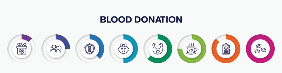 infographic element with blood donation outline icons. included medicine box, dental checkup, immunity, baby girl, bib, herbal tea, health report, blood cells vector.