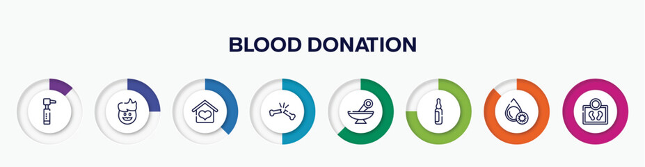 infographic element with blood donation outline icons. included otoscope, dad, hospice, broken bone, alternative medicine, ampoule, platelet, body weight vector.