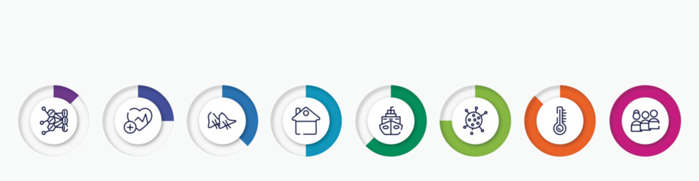 Infographic Element With Outline Icons. Included Allergy, Health, Smallpox, Stay At Home, Cruise, Flu, Temperature, People Vector.