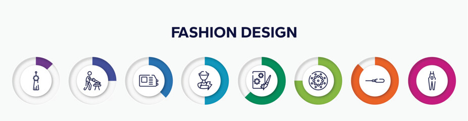 infographic element with fashion design outline icons. included norigae, carpenter, welding hine, electrician, decoupage, beadwork, autoloader, overalls vector.